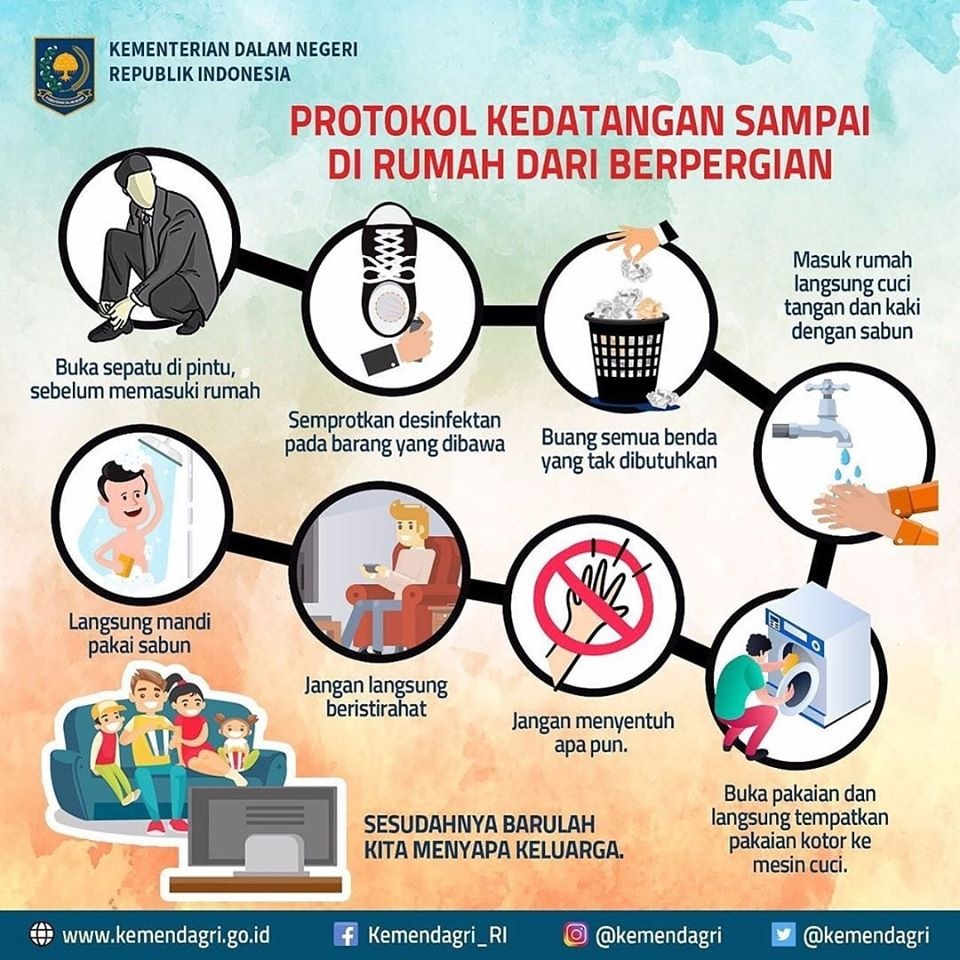 Related